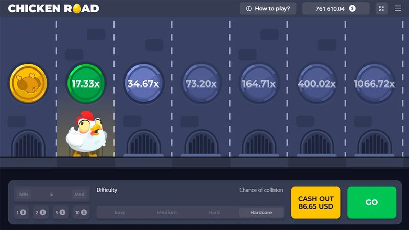 Chicken road oficial, juego chicken road